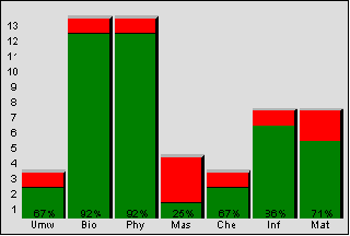 tech_review_wissenstest.png
